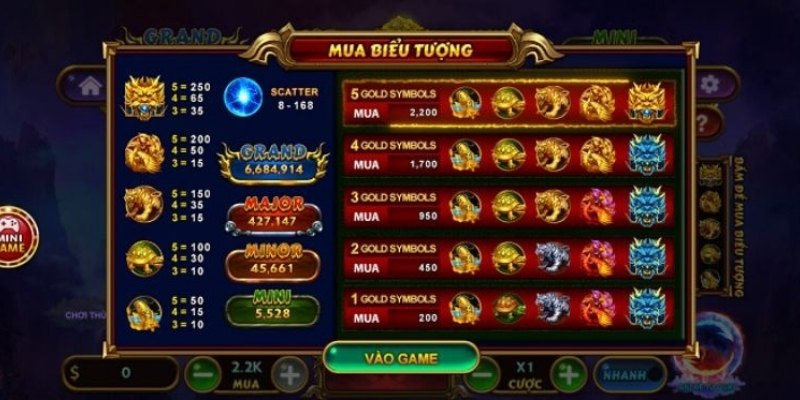 Mỗi linh thú đại diện cho một kiểu thưởng