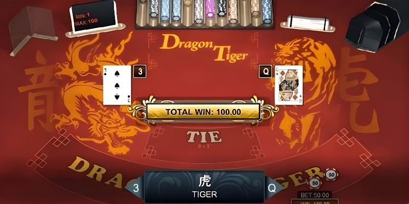 Dừng đúng lúc giúp bảo vệ thành quả và tránh rủi ro