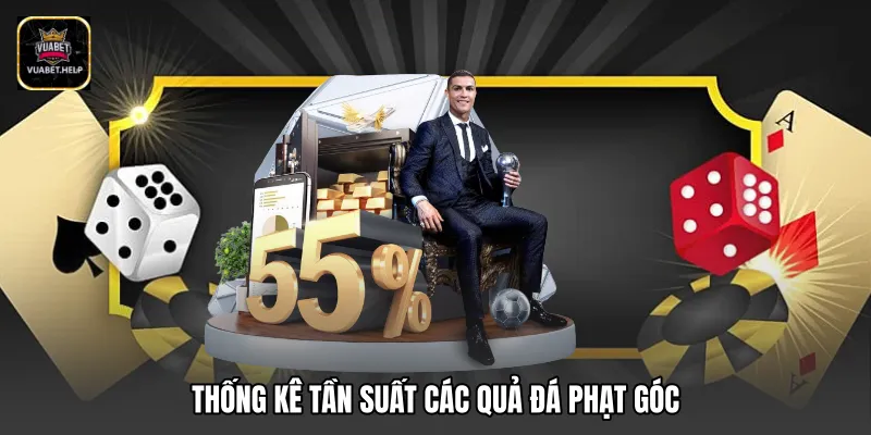 Thống kê tần suất các quả đá phạt góc