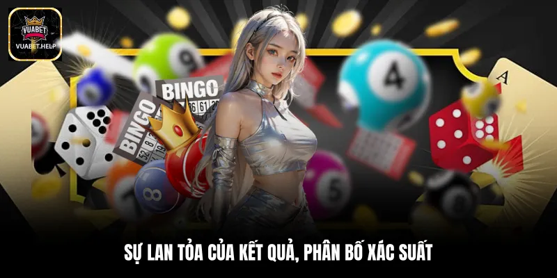 Sự lan tỏa của kết quả, phân bố xác suất